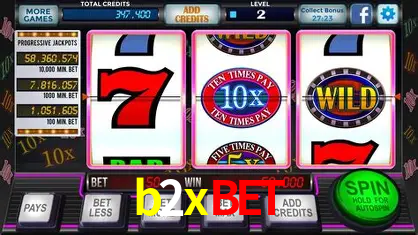 A Experiência Imersiva dos Cassinos Ao Vivo no b2xbet